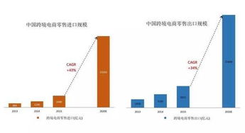 G20峰会开幕前夕,阿里发布主题经济大数据报告