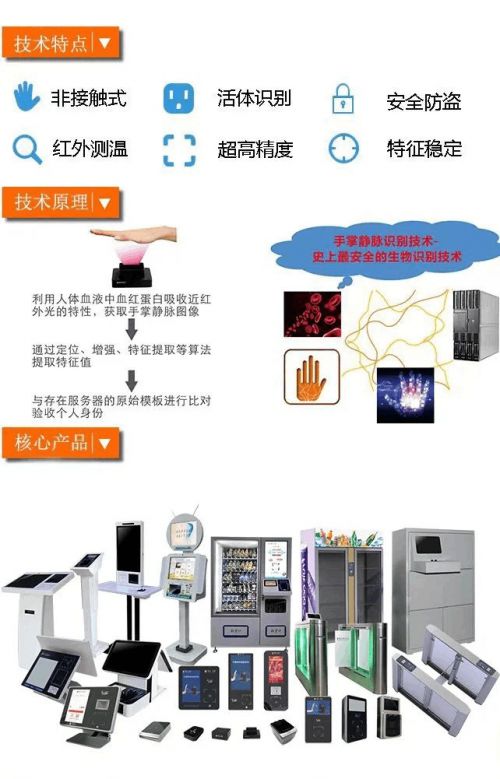 掌通天下公司掌静脉识别技术产品在2023西安电子商务博览会精彩纷呈