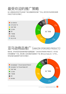 2018亚马逊开店东莞站8月招商峰会 跨境电商全球趋势及平台分享-在线订票-互动吧